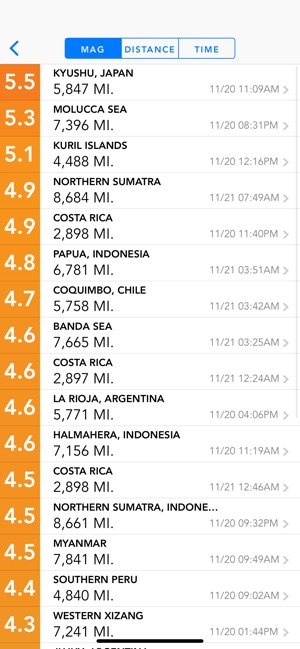 Earthquakes: Earthquake Map(圖2)-速報App