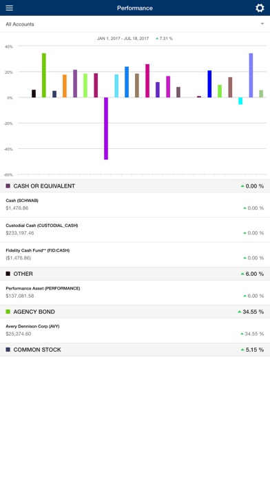 Gibson Wealth screenshot 2