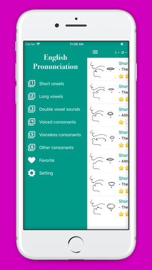 English Pronunciation Everyday(圖3)-速報App