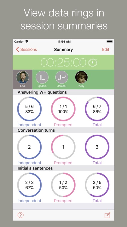 Percentally Pro 2