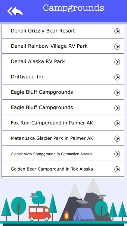 Campgrounds & Rv's In Alaska