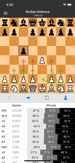 Chess Openings Explorer Pro(圖1)-速報App