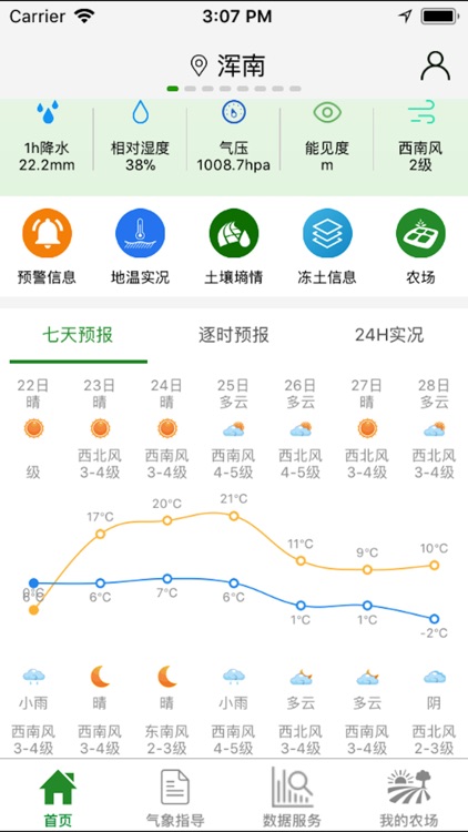 农气通-科技服务生活