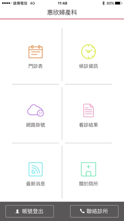 惠欣婦產科by Inncom Cloud Technology Co Ltd