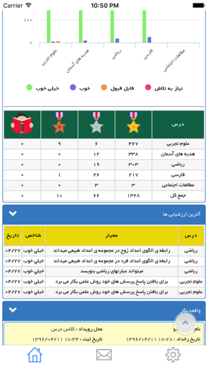 Nabu-Descriptive Evaluation(圖4)-速報App