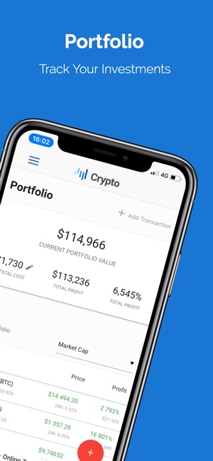 Crypto - Prices & Portfolio(圖2)-速報App