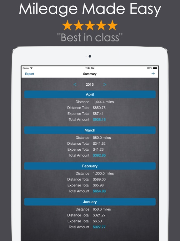 mileage expense log mel pro app price drops
