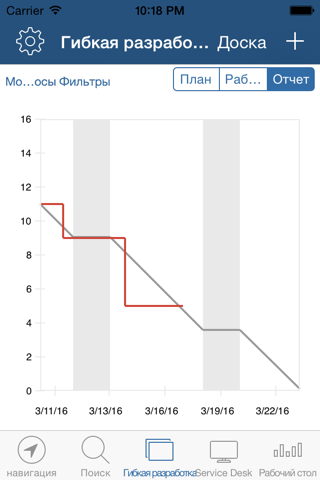 Mobility for Jira - Pro screenshot 4