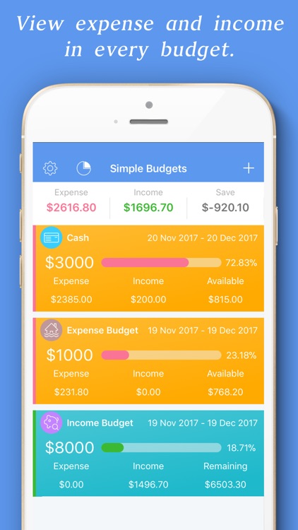 Simple Budget - Save Money