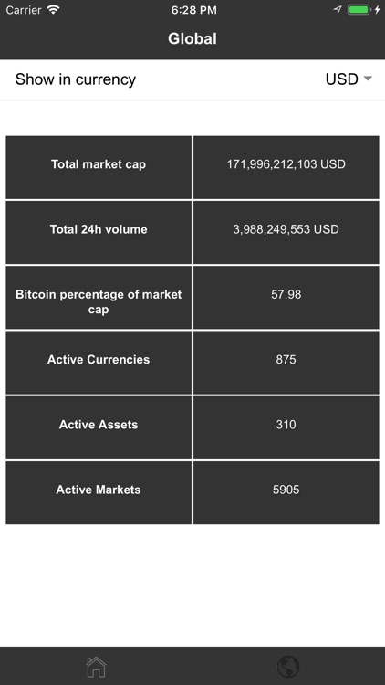 Crypto Coin Market screenshot-4