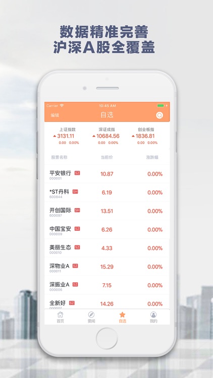 股票期权直通车-股票配资行情软件 screenshot-3