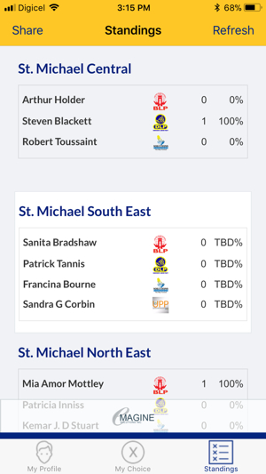 Poll Barbados(圖4)-速報App