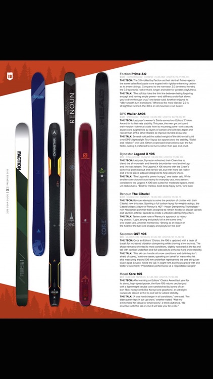Backcountry Magazine