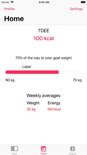 Calorie Burner and Weight Loss(圖4)-速報App