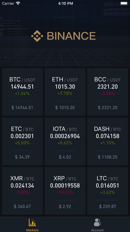 Binance - Crypto