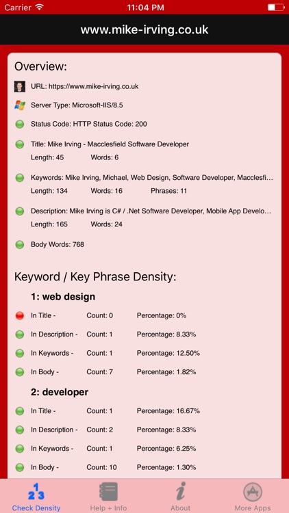 Keyword Density seo analysis