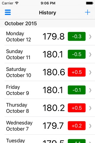 Goal Weight screenshot 4