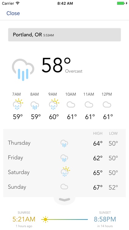 Portland Weather App -Fox 12