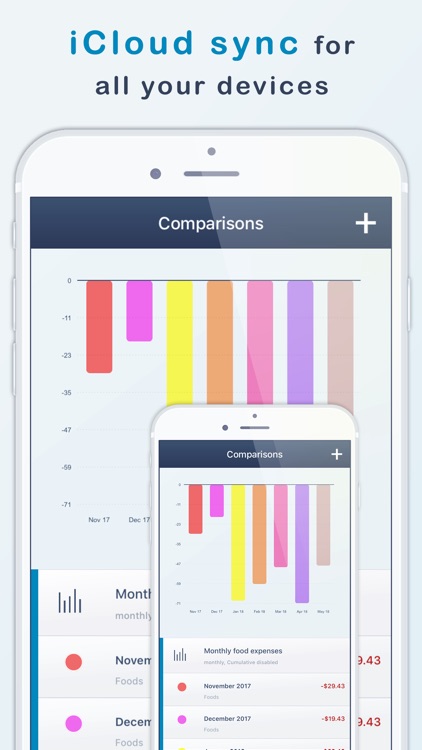 MoneyStats - Expense Tracker screenshot-5
