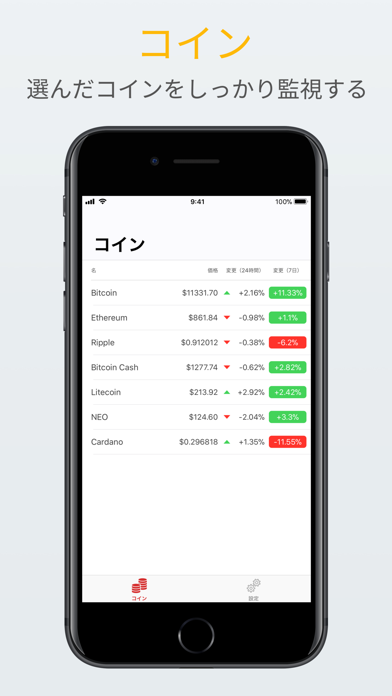 Cryget- 仮想通貨ウィジェット screenshot1