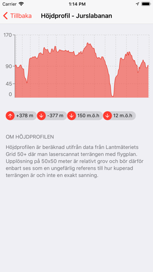 MTBGuide(圖7)-速報App