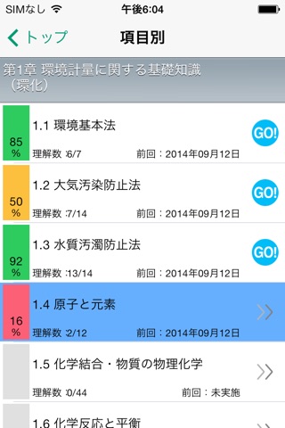 2014環境計量士試験（濃度・共通）問題集 screenshot 2