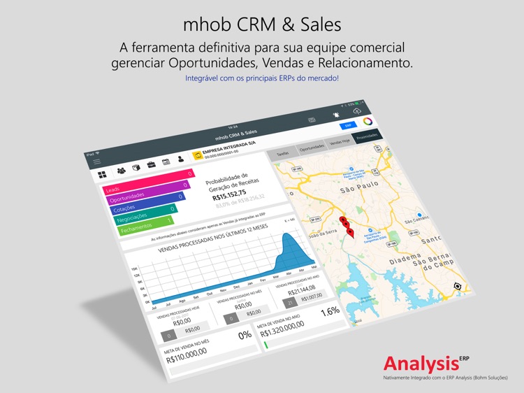 mhob CRM & Sales