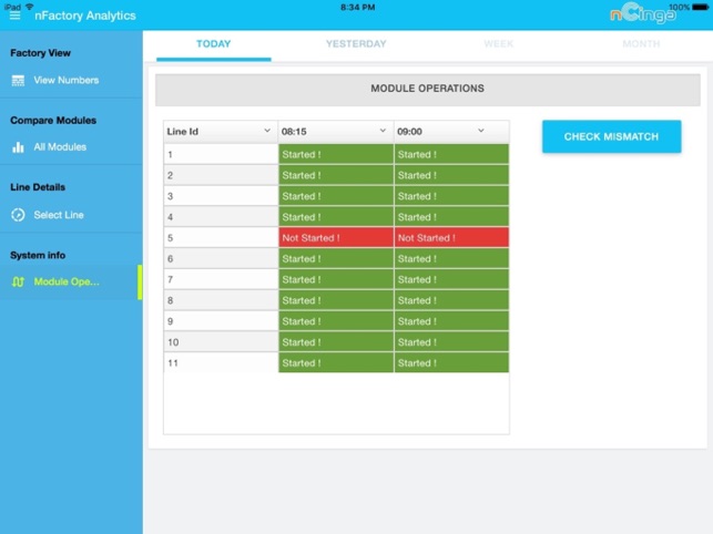 Tracer Analytics(圖2)-速報App