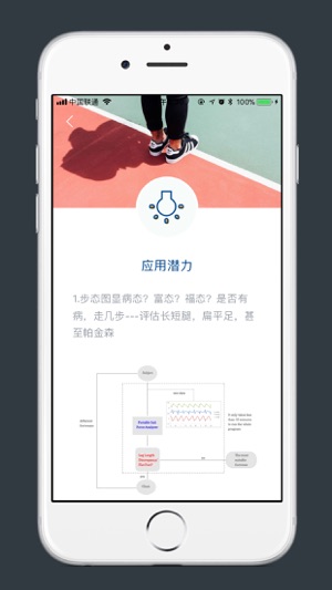 GaitIt(圖1)-速報App