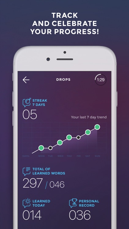 Learn Japanese by Drops screenshot-4