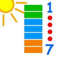 - The days of the Week