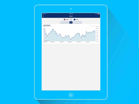 DayRate - Currency Converter screenshot 2