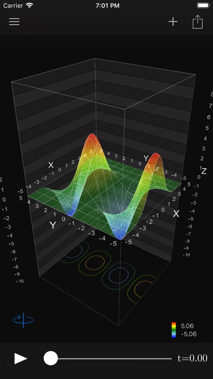 Visual Math 4D