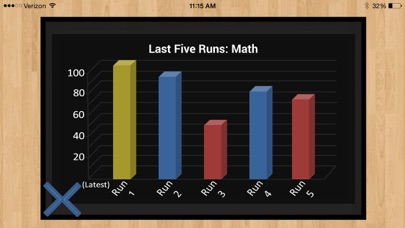 How to cancel & delete Simply Flashcards Plus from iphone & ipad 2