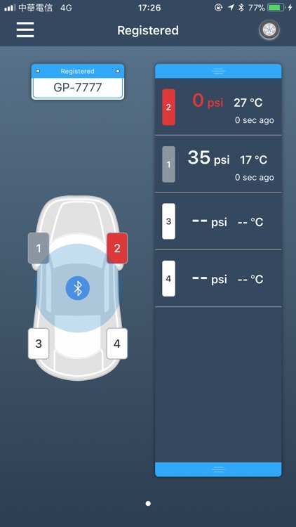 ROADMIO TPMS