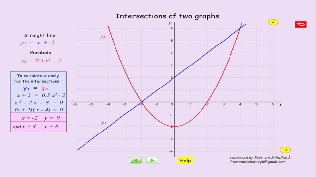 Maths Functions Animation(圖4)-速報App