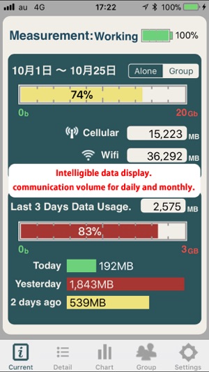 Battery and Data Alarmer