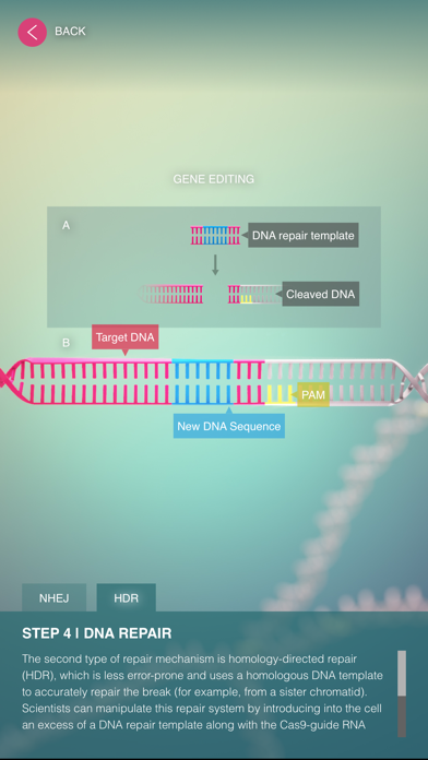 How to cancel & delete CRISPR-Cas9 from iphone & ipad 4