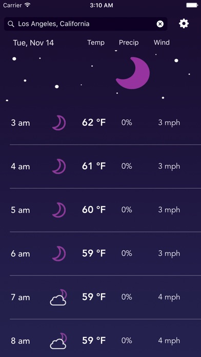 Weather by the Hour Pro screenshot 3
