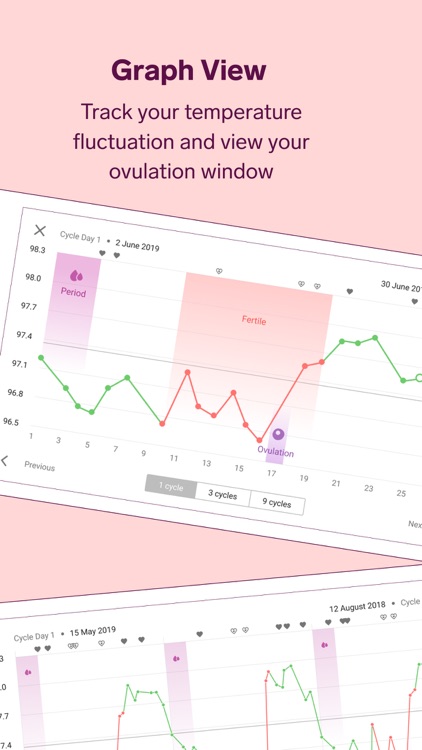 Natural Cycles - Birth Control screenshot-5