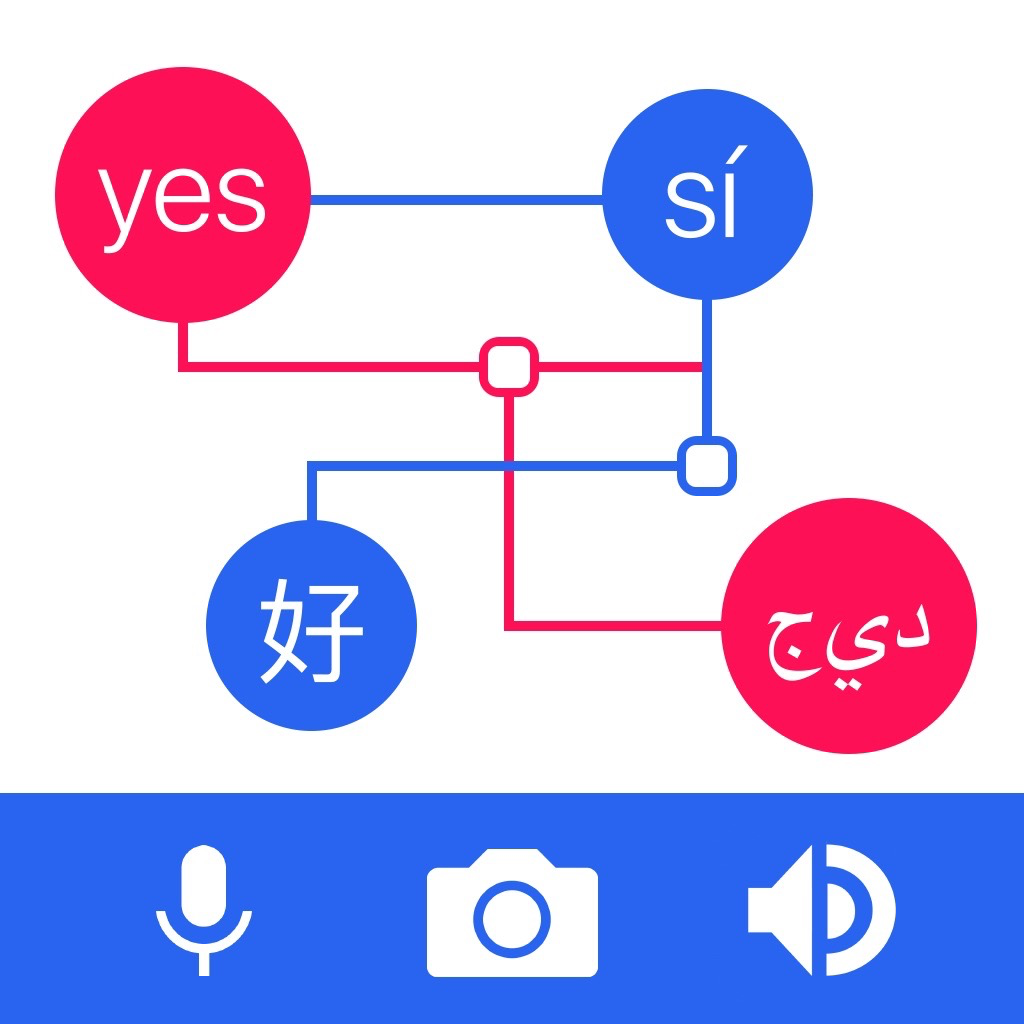 深い 翻訳 者 音声 邦訳 日本語に似たアプリ 類似アプリおすすめ Iphoneアプリ Applion