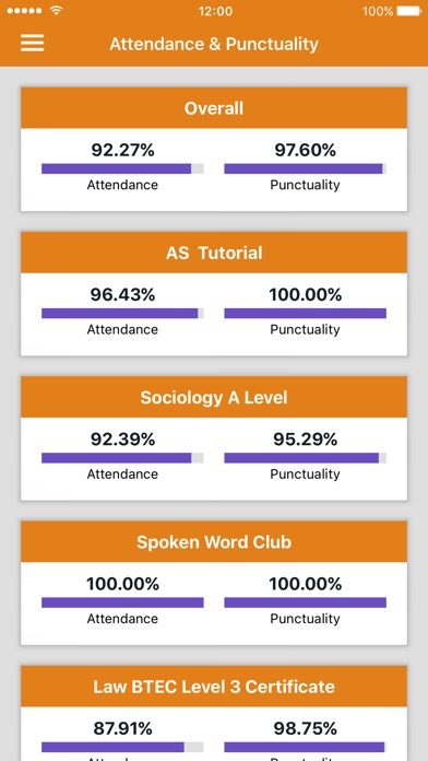 Monoux Sixth Form College screenshot 2