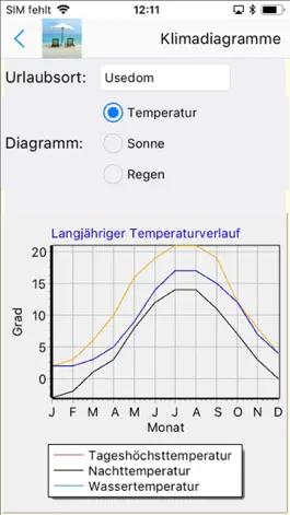 Game screenshot Urlaubs-App für Strand+Mee(h)r hack