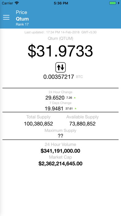 QTUM Price screenshot 2