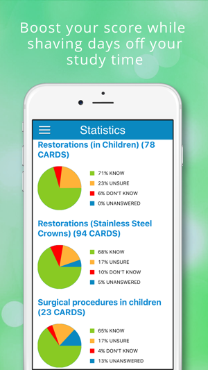 ADAT Pediatrics Cram Cards(圖4)-速報App