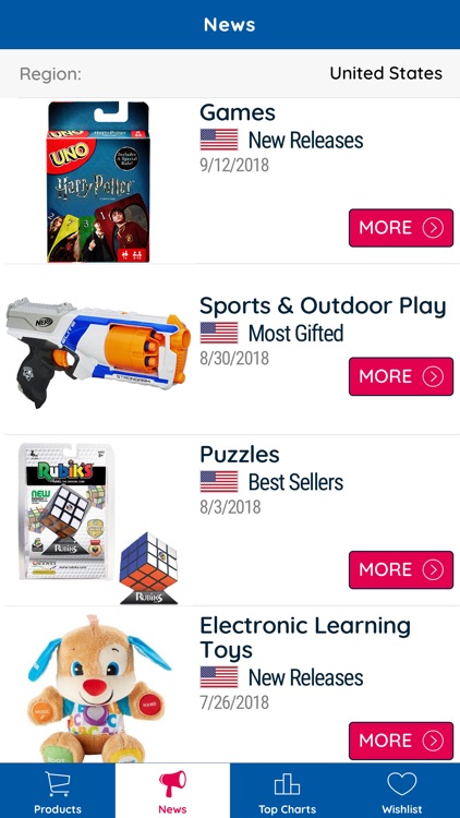 Toys Planet: US Store