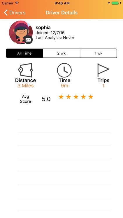 DriveBetter screenshot-4