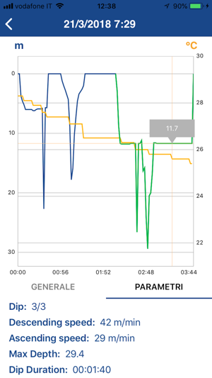 Cressi(圖4)-速報App