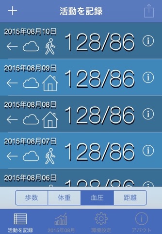 歩数で健康簿 screenshot 2