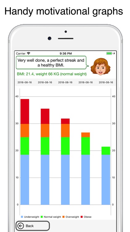 Personal Diet Assistant screenshot-3